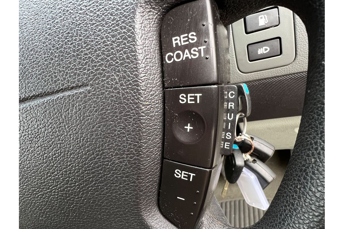 2004 Ford Territory TX SX