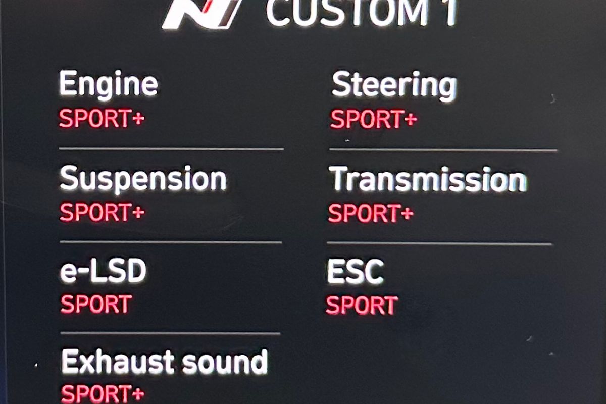 2024 Hyundai i30 N Premium CN7.V2 2WD