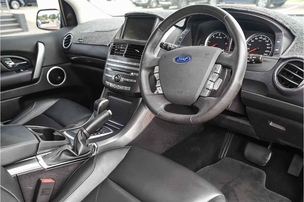 2016 Ford Territory Titanium SZ MkII
