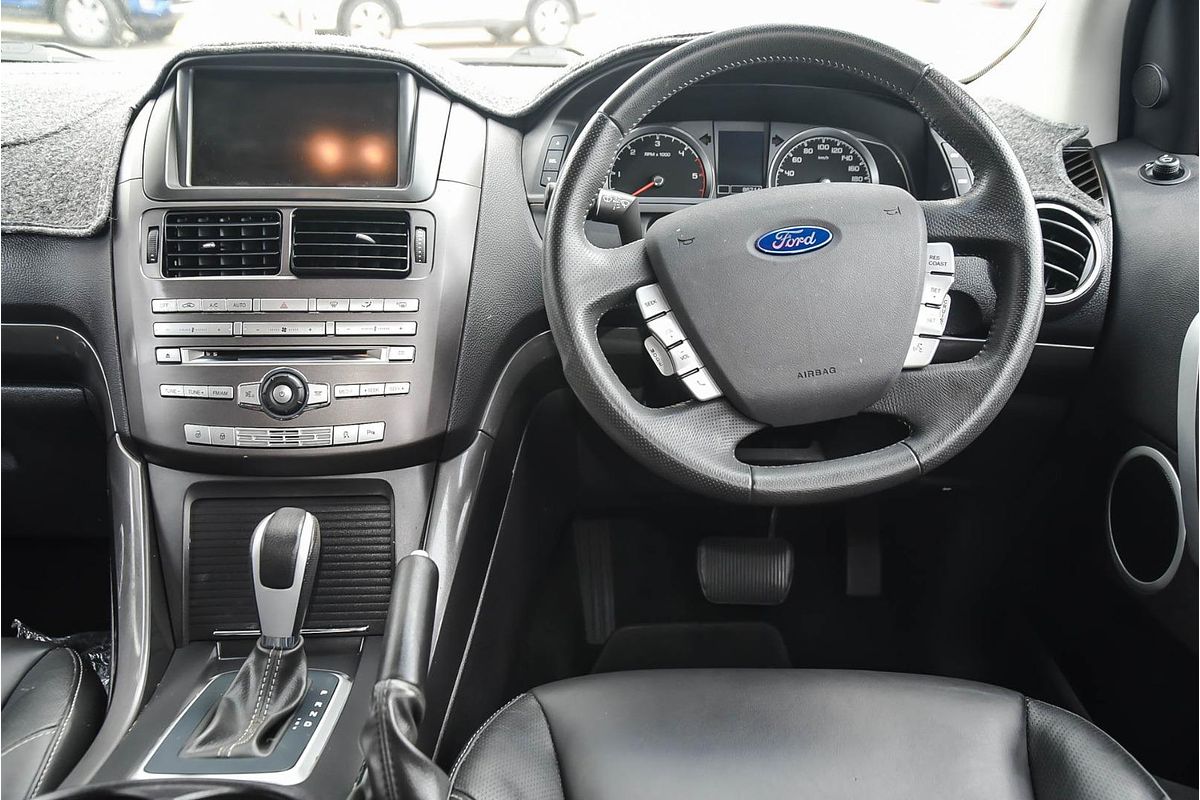 2016 Ford Territory Titanium SZ MkII