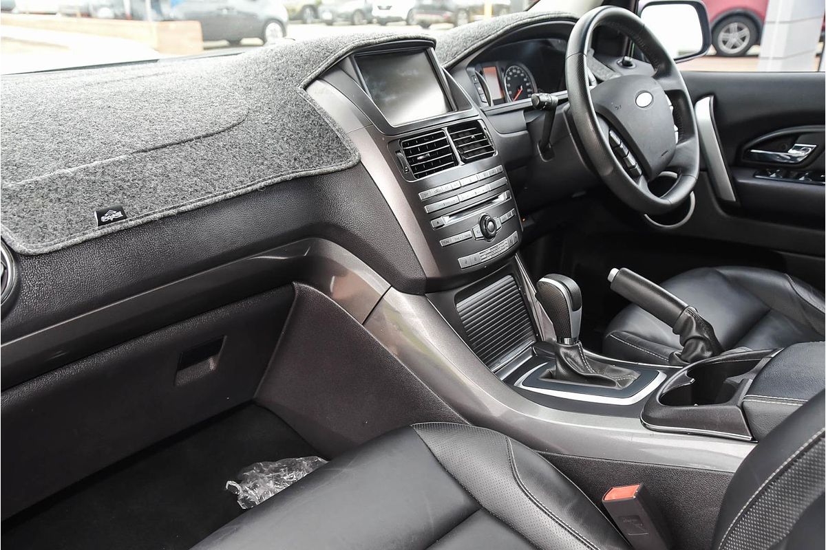 2016 Ford Territory Titanium SZ MkII