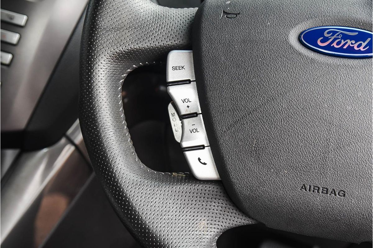 2016 Ford Territory Titanium SZ MkII