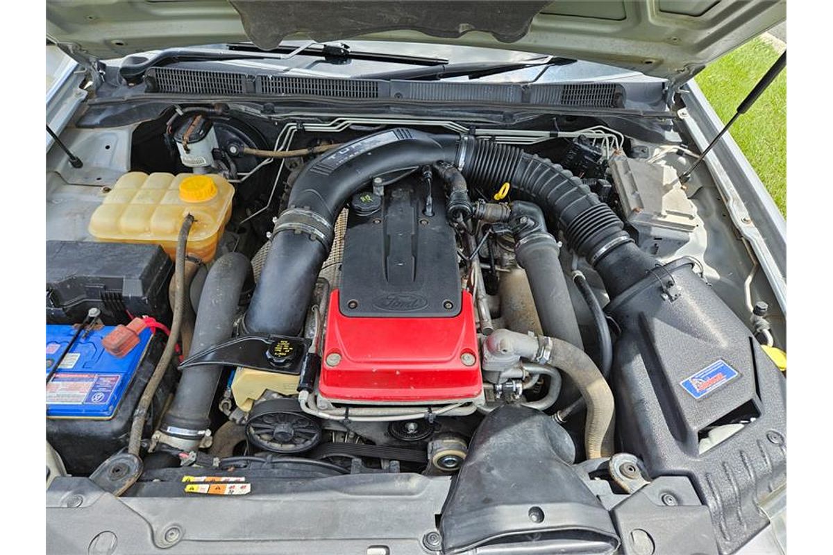 2008 Ford Falcon Ute XR6 Turbo FG Rear Wheel Drive