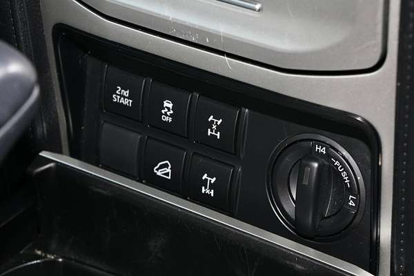 2022 Toyota Landcruiser Prado GXL GDJ150R
