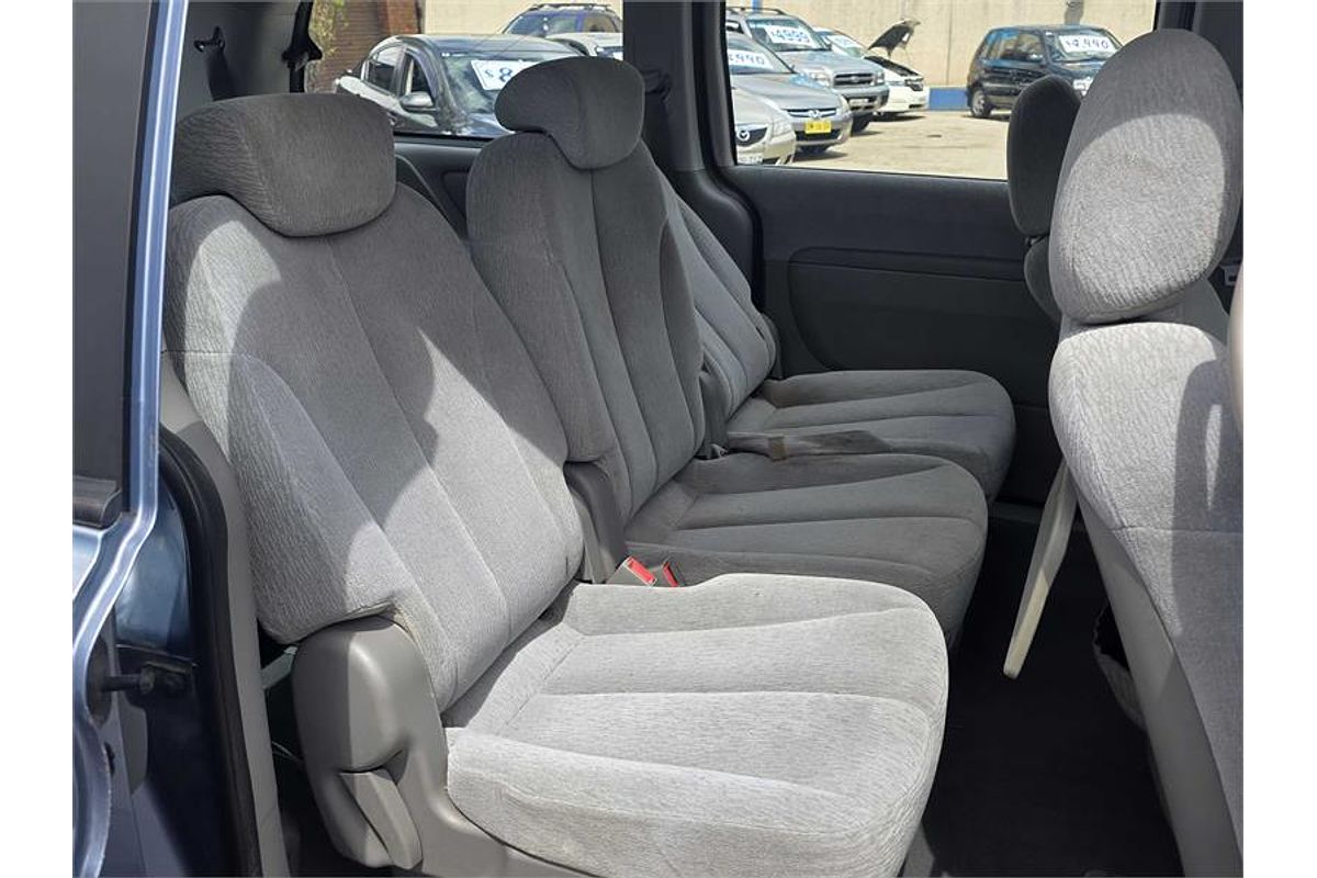 2008 Kia GRAND CARNIVAL EX LUXURY SPORTS VQ