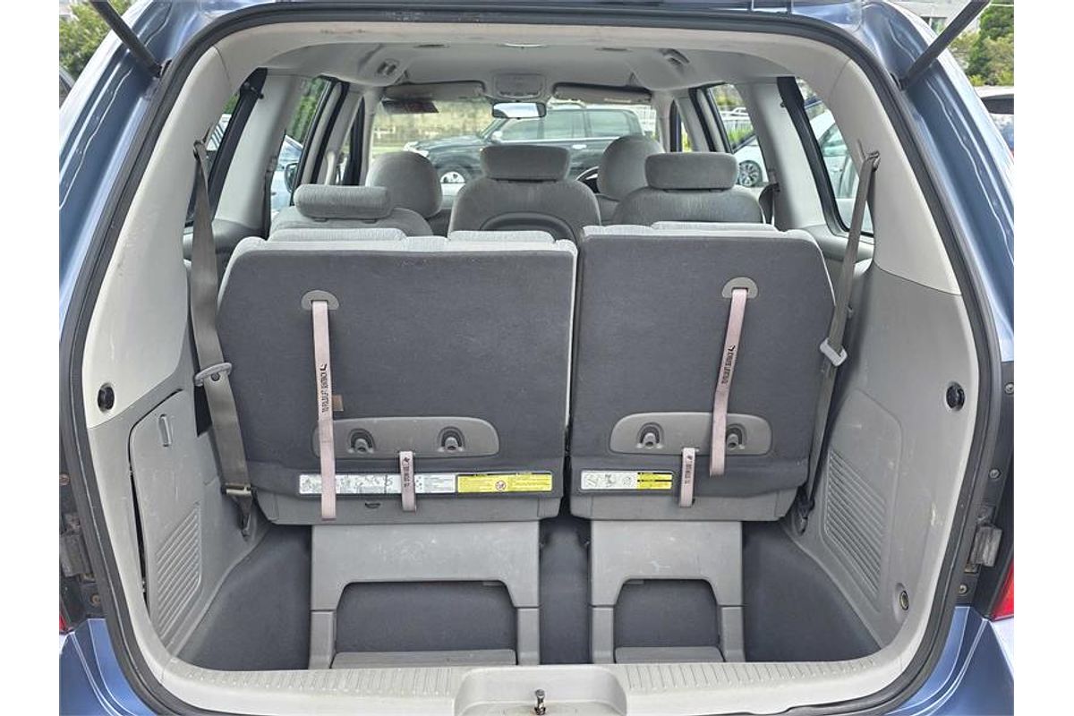 2008 Kia GRAND CARNIVAL EX LUXURY SPORTS VQ