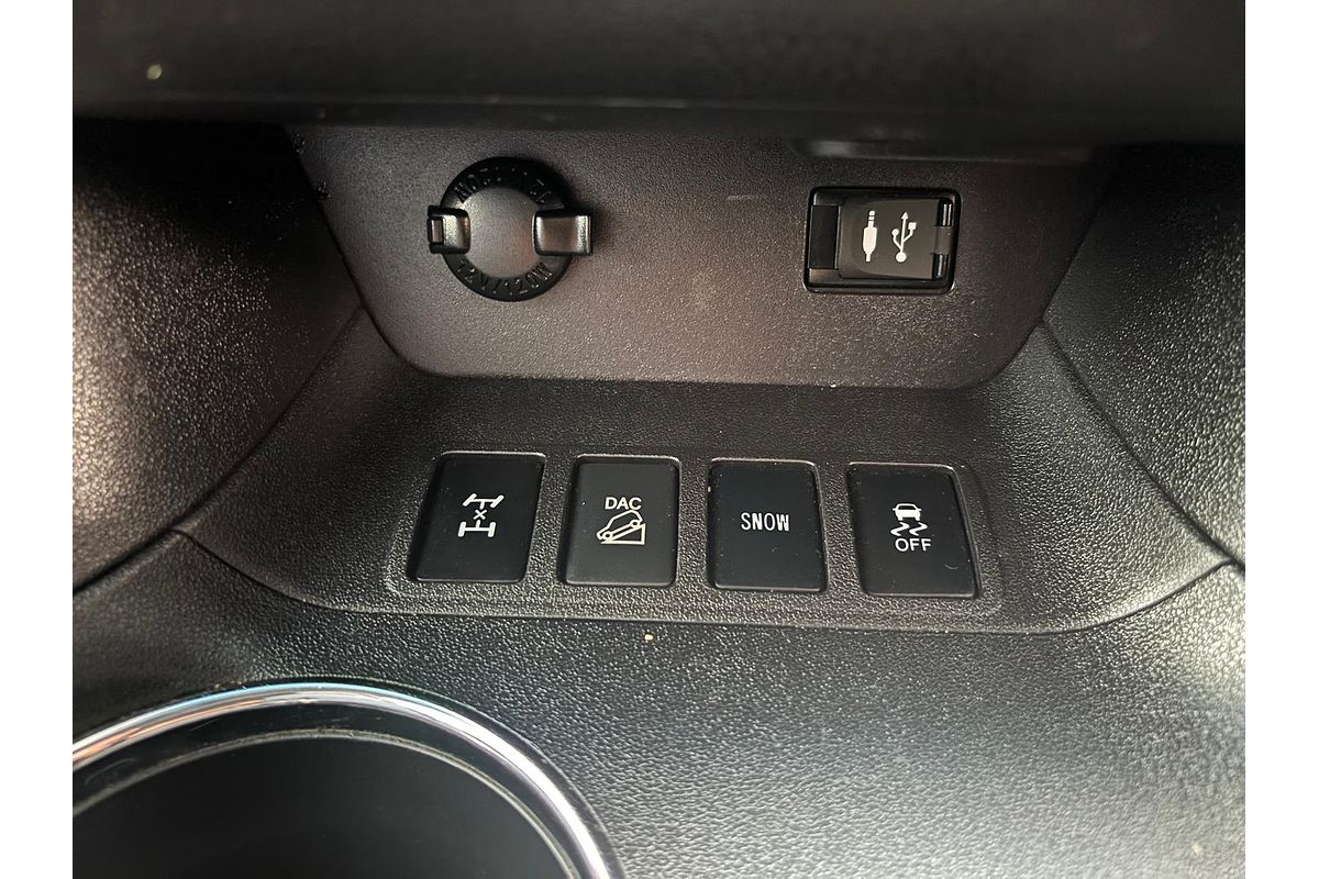 2019 Toyota Kluger GX GSU55R