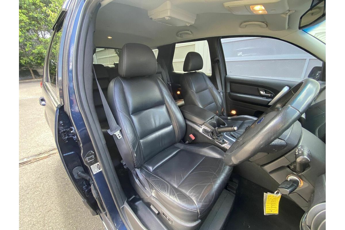 2015 Ford Territory Titanium SZ MkII