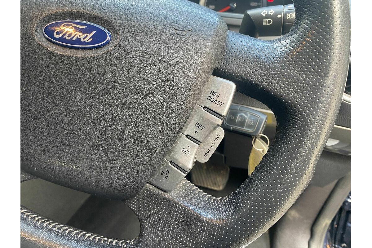 2015 Ford Territory Titanium SZ MkII