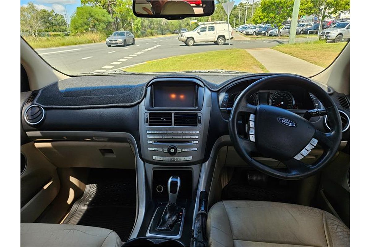 2012 Ford Territory Titanium SZ