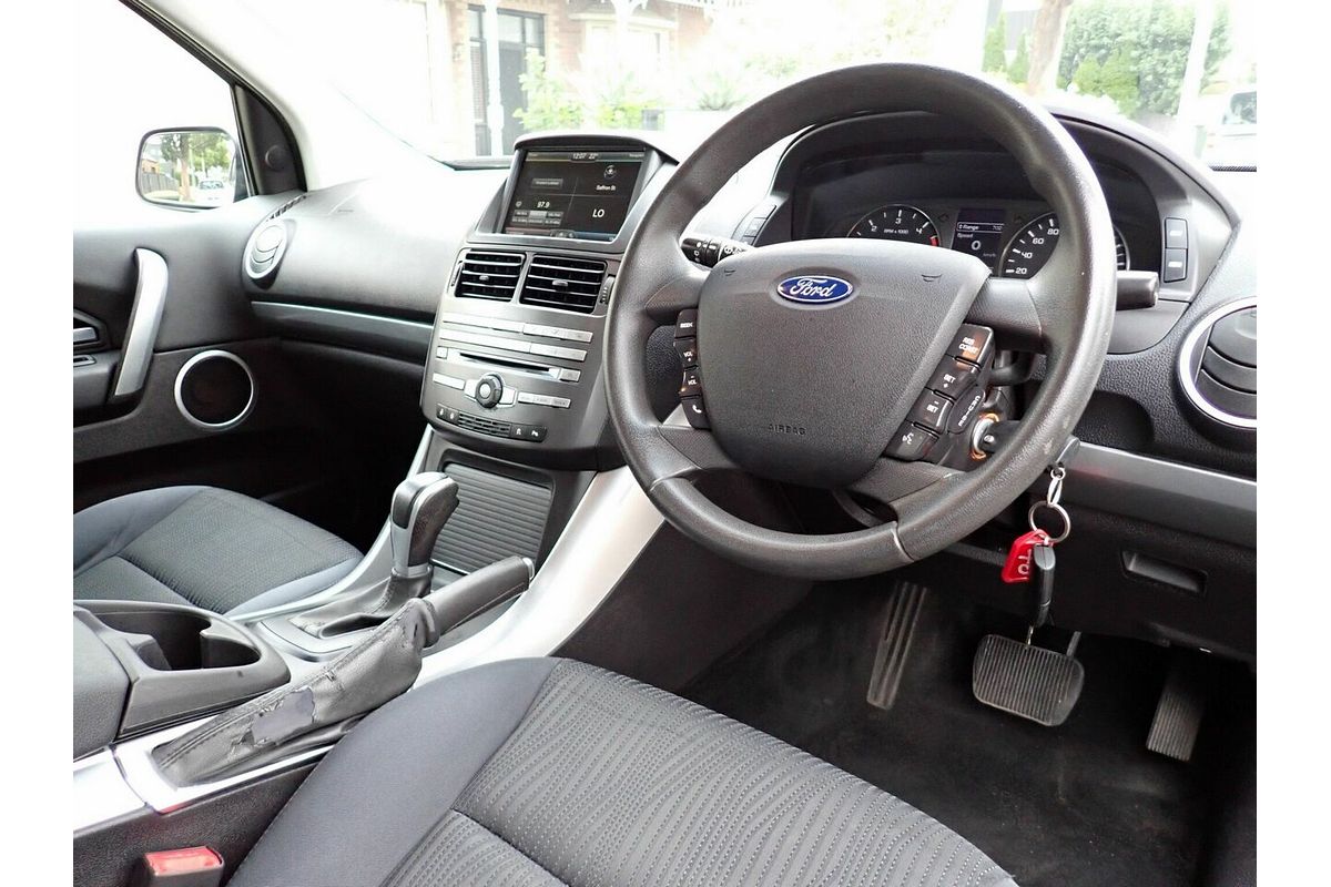 2015 Ford Territory TX (RWD) SZ MK2