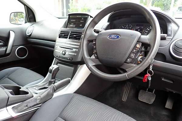 2015 Ford Territory TX (RWD) SZ MK2