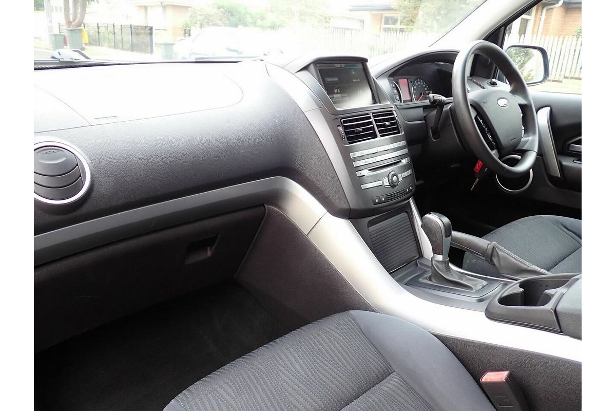 2015 Ford Territory TX (RWD) SZ MK2