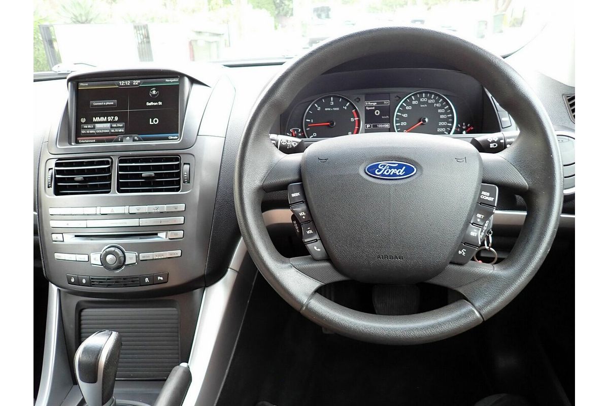 2015 Ford Territory TX (RWD) SZ MK2