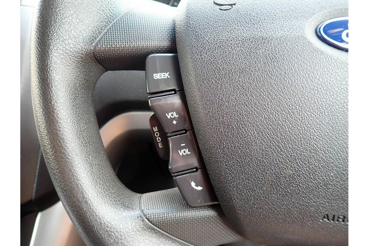 2015 Ford Territory TX (RWD) SZ MK2