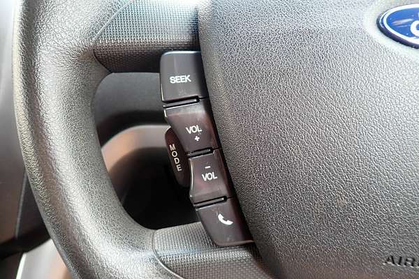 2015 Ford Territory TX (RWD) SZ MK2