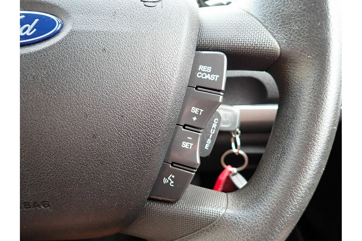 2015 Ford Territory TX (RWD) SZ MK2