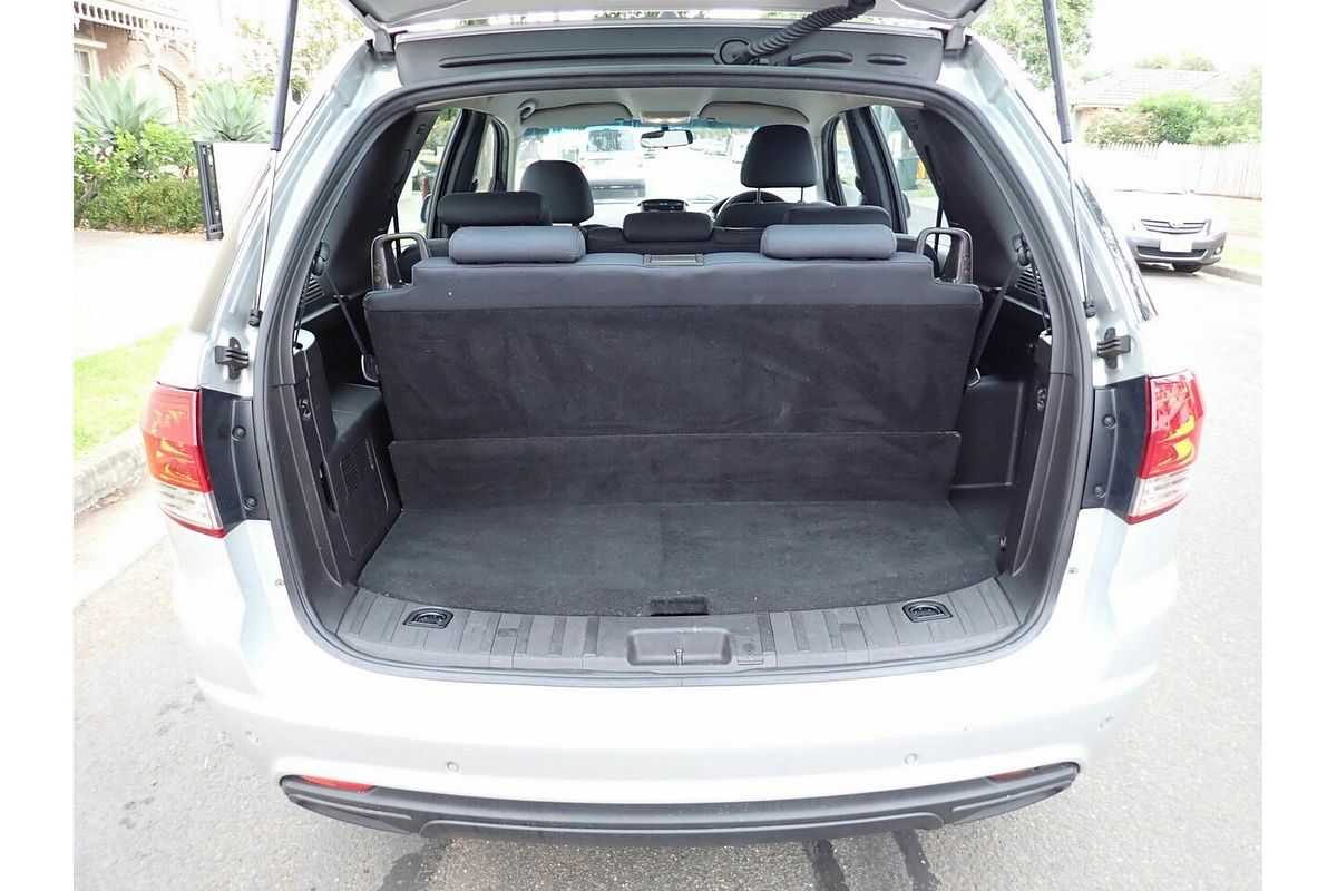 2015 Ford Territory TX (RWD) SZ MK2