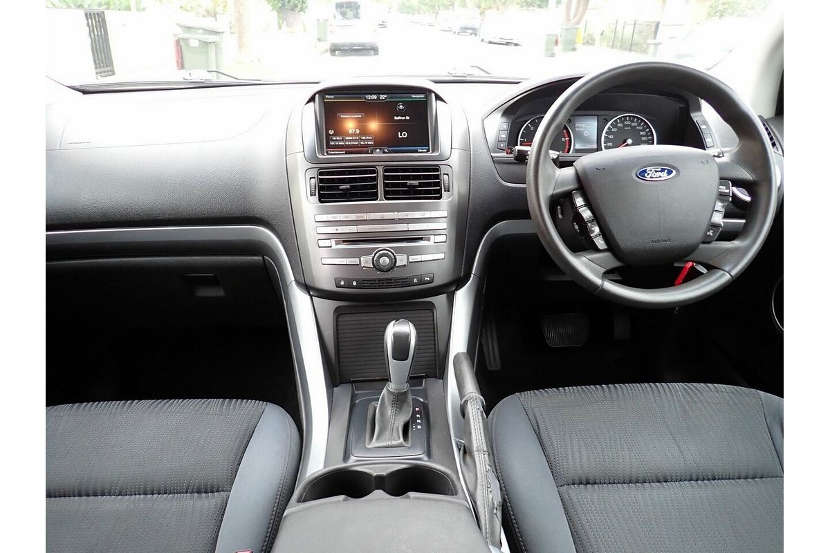 2015 Ford Territory TX (RWD) SZ MK2