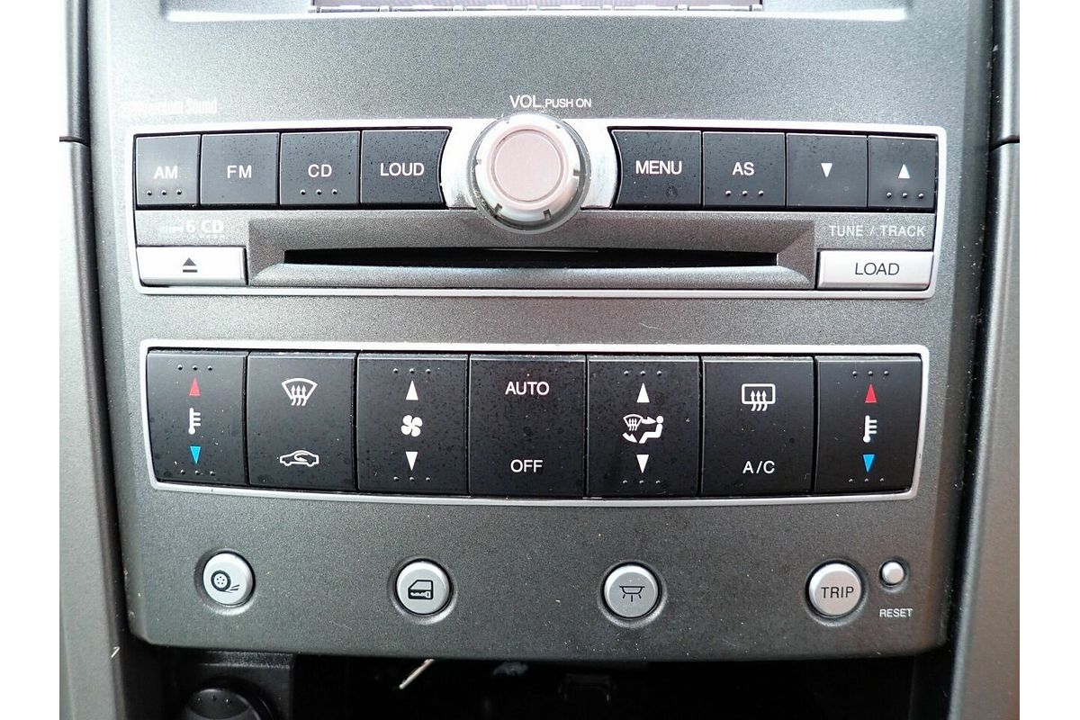 2005 Ford Territory Ghia (RWD) SX