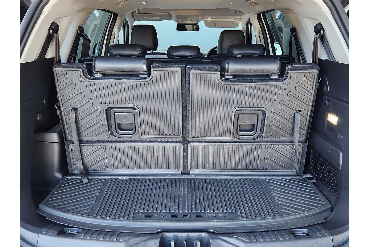 2024 Ford Everest Trend