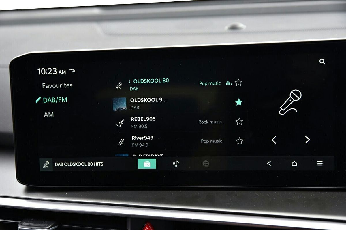 2024 Kia Sorento Sport MQ4 PE
