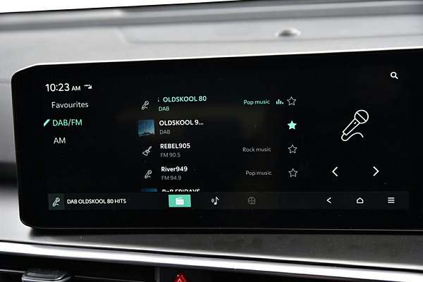 2024 Kia Sorento Sport MQ4 PE