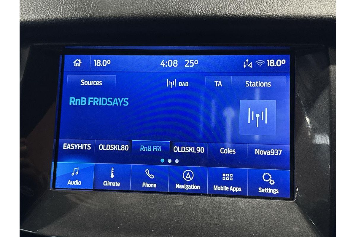 2021 Ford Everest Titanium UA II