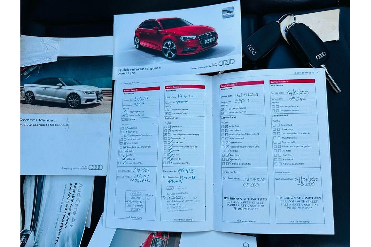 2015 Audi S3 8V