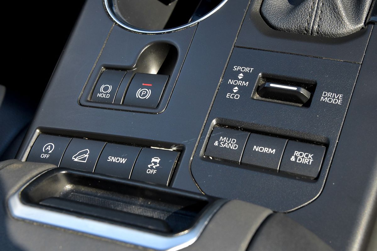 2021 Toyota Kluger GXL GSU75R