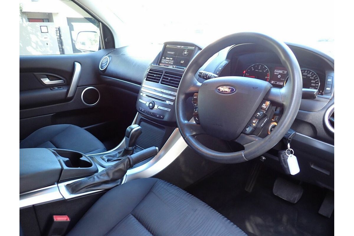 2015 Ford Territory TX (RWD) SZ MK2