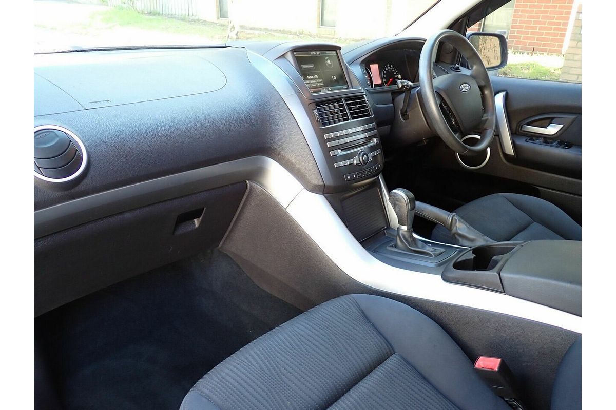 2015 Ford Territory TX (RWD) SZ MK2