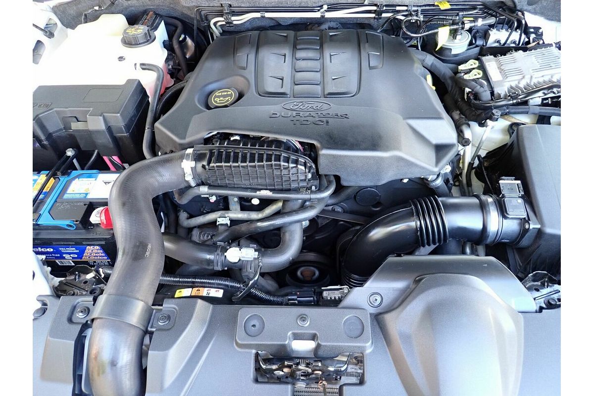 2015 Ford Territory TX (RWD) SZ MK2