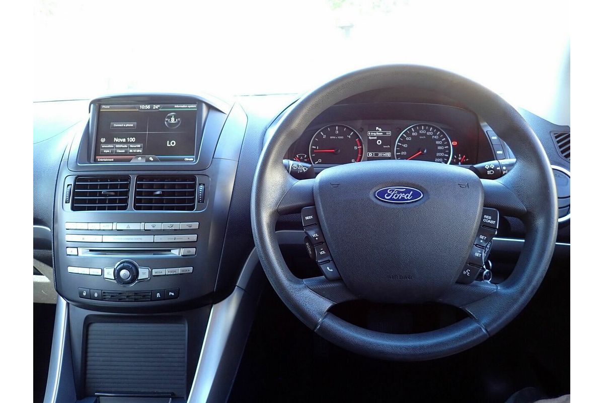 2015 Ford Territory TX (RWD) SZ MK2