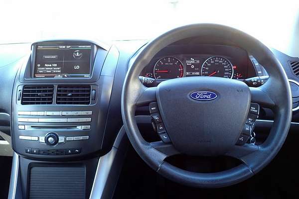 2015 Ford Territory TX (RWD) SZ MK2