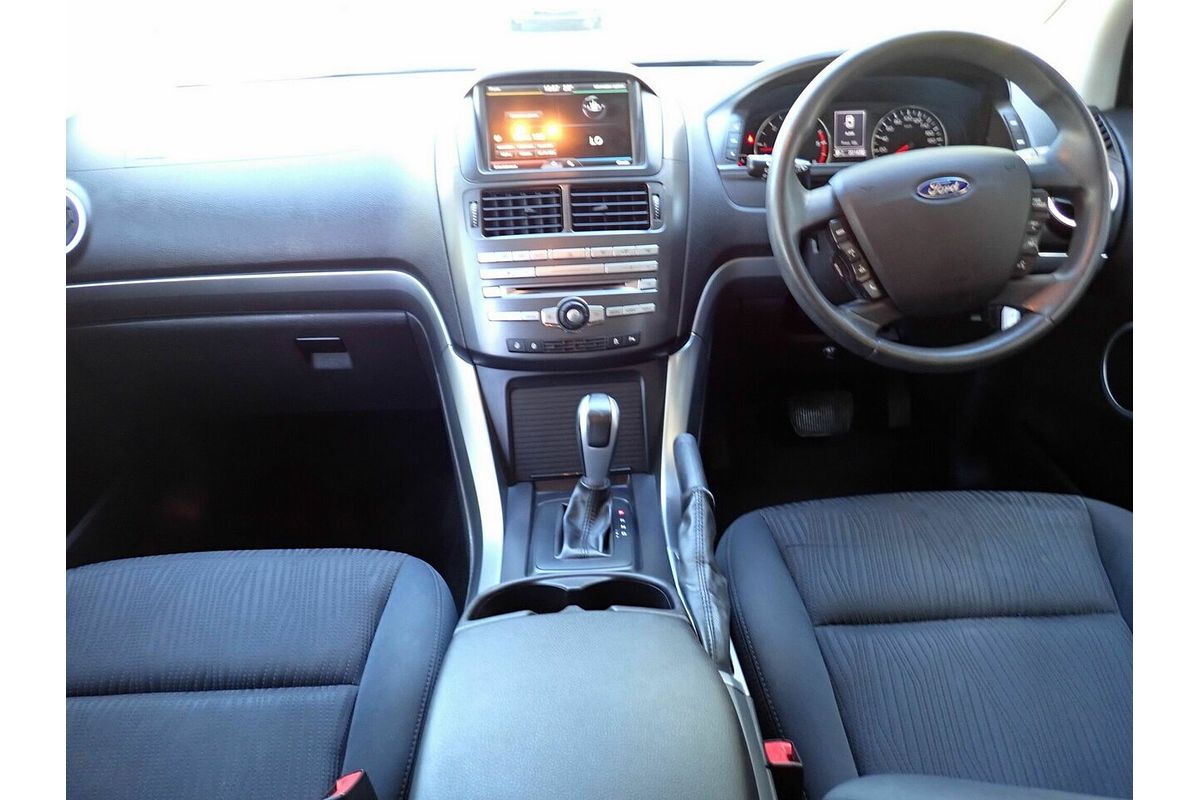 2015 Ford Territory TX (RWD) SZ MK2