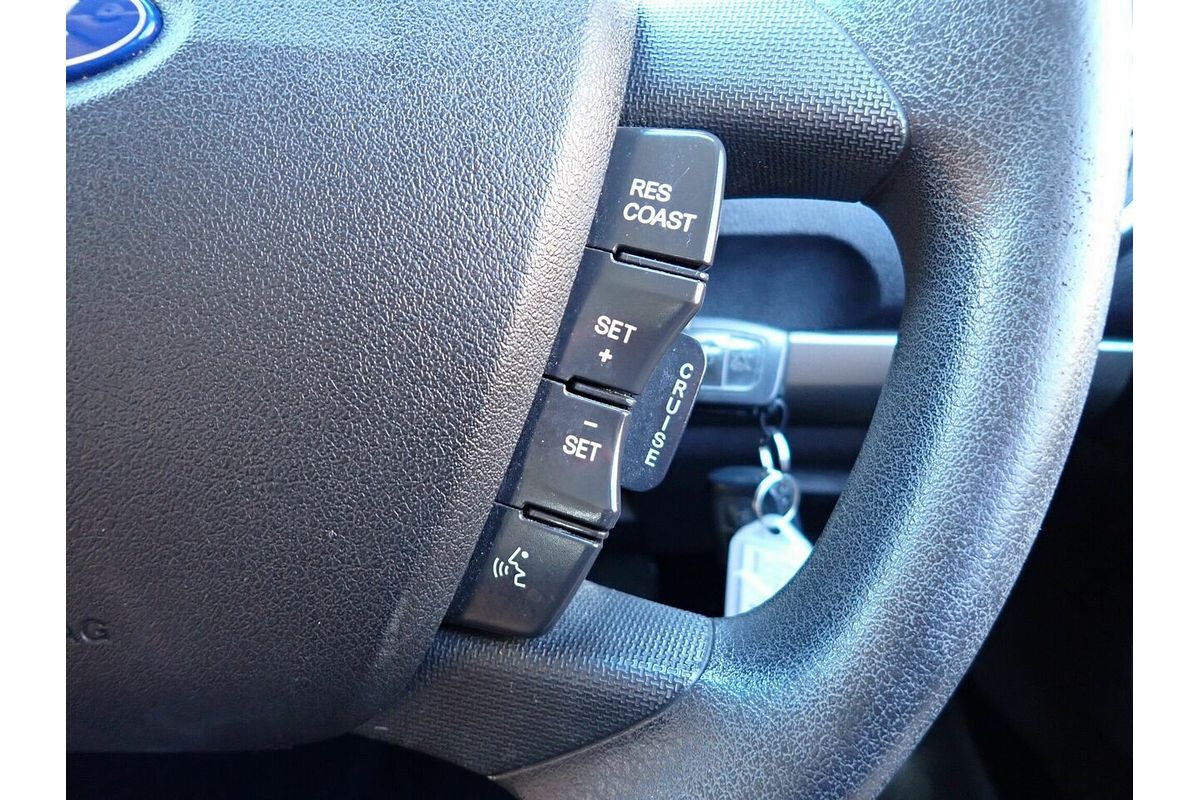 2015 Ford Territory TX (RWD) SZ MK2