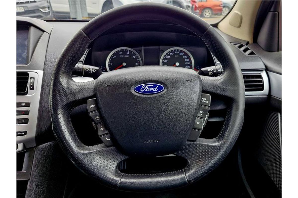2012 Ford Falcon XR6 FG MkII