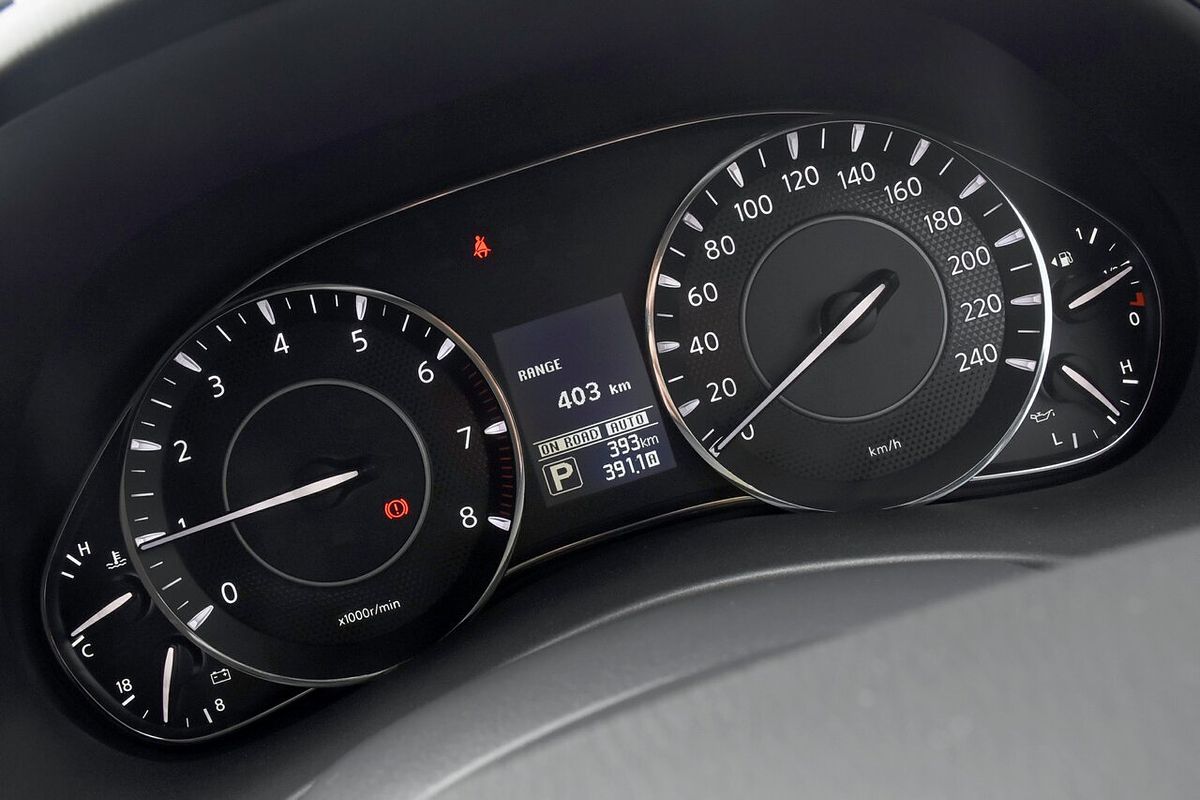 2024 Nissan Patrol Ti-L Y62