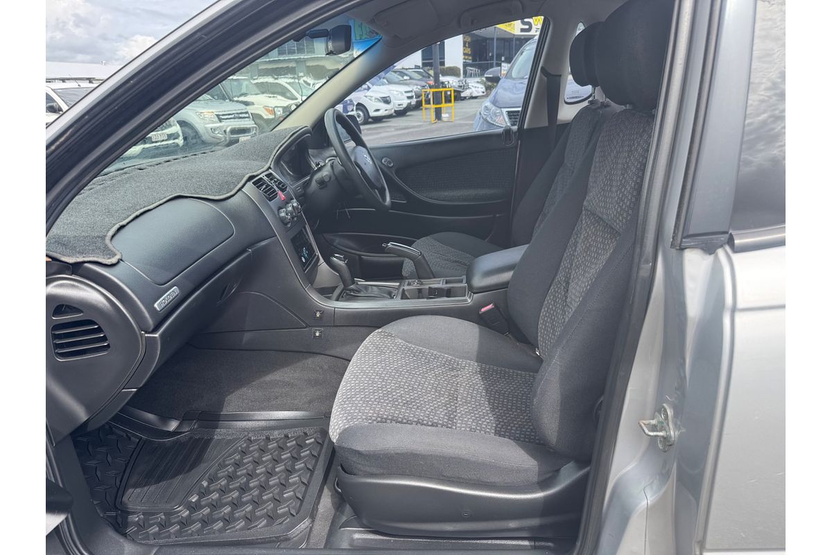 2006 Holden Ute VZ Rear Wheel Drive