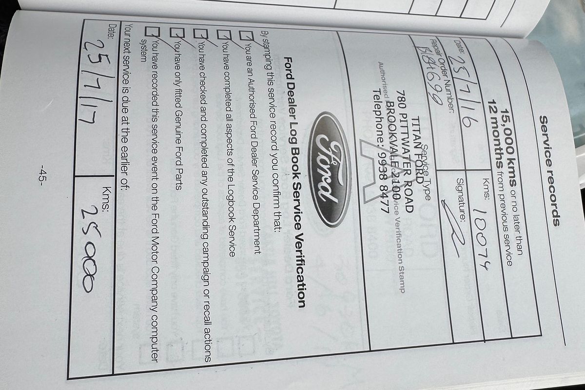 2015 Ford EcoSport Titanium BK