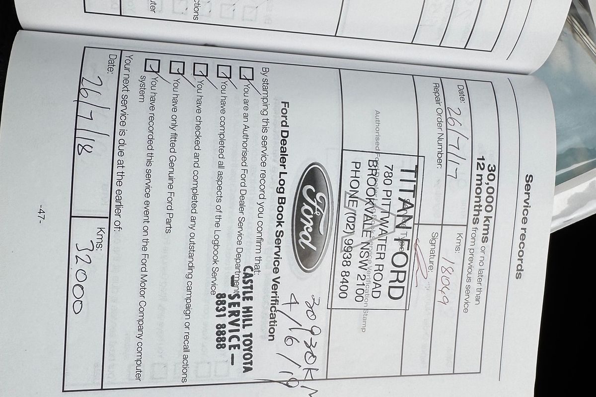 2015 Ford EcoSport Titanium BK