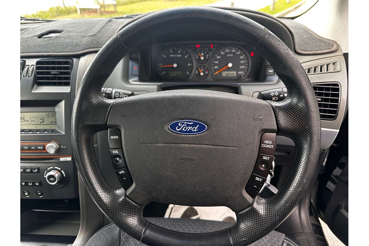 2008 Ford Territory SR2 SY