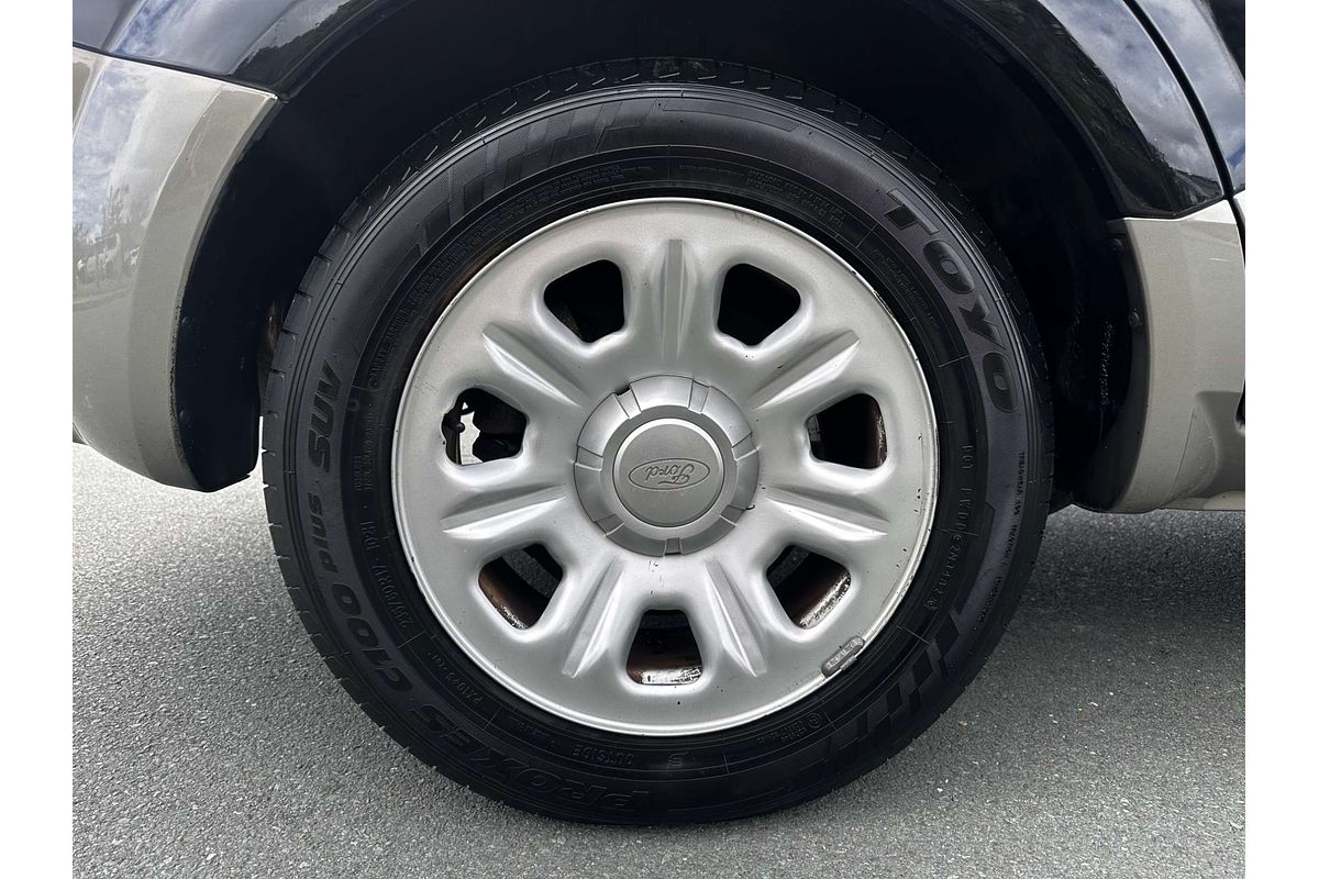 2008 Ford Territory SR2 SY