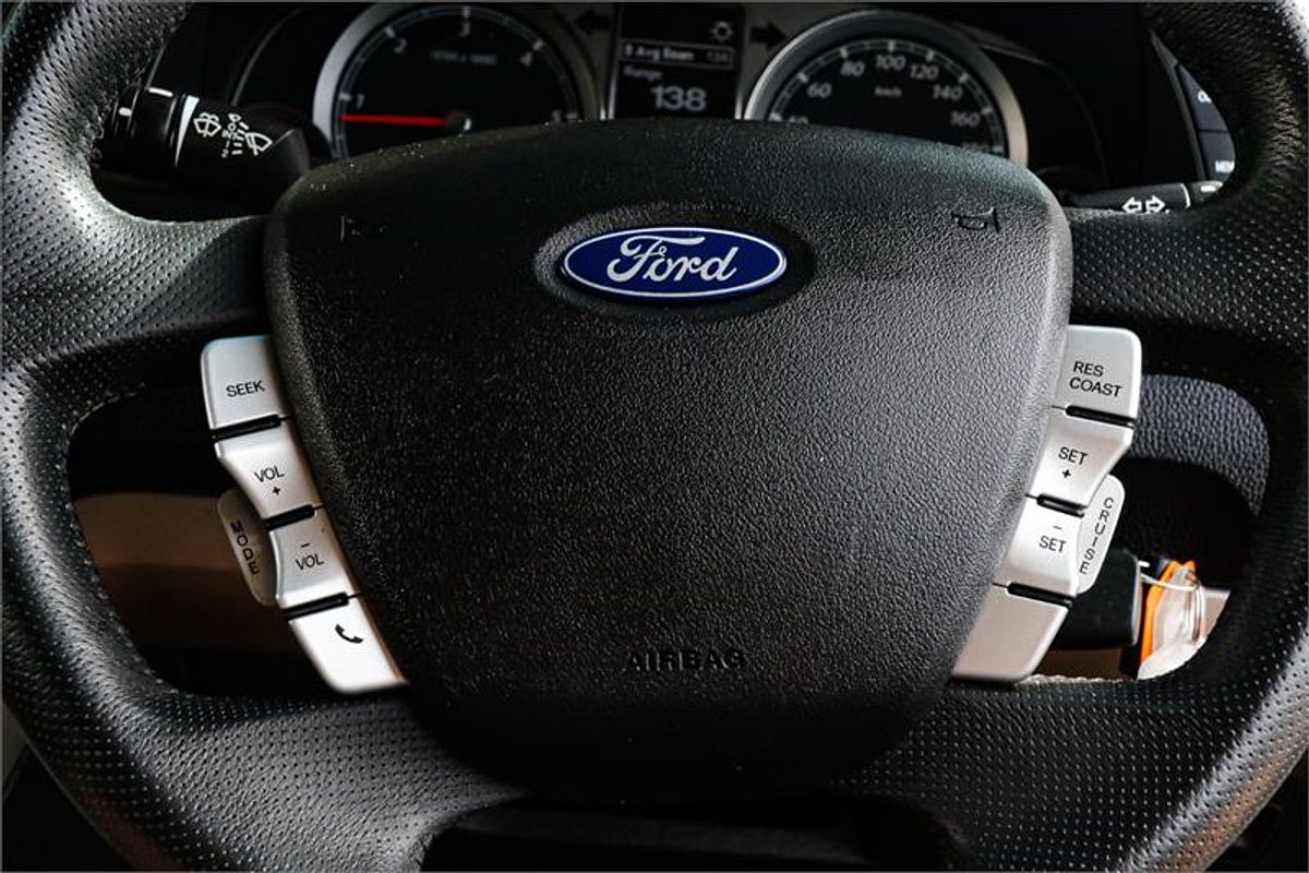 2013 Ford Territory TS SZ
