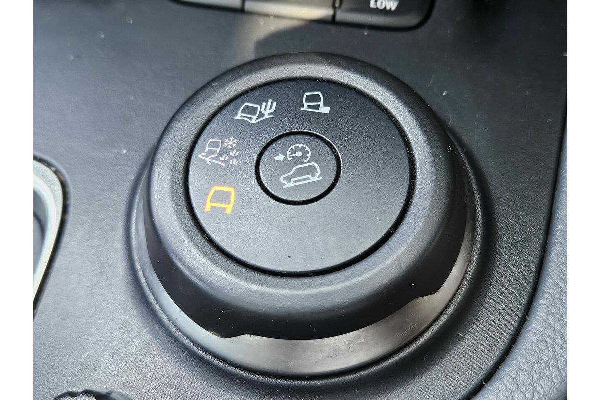 2018 Ford Everest Titanium (4WD) UA MY18