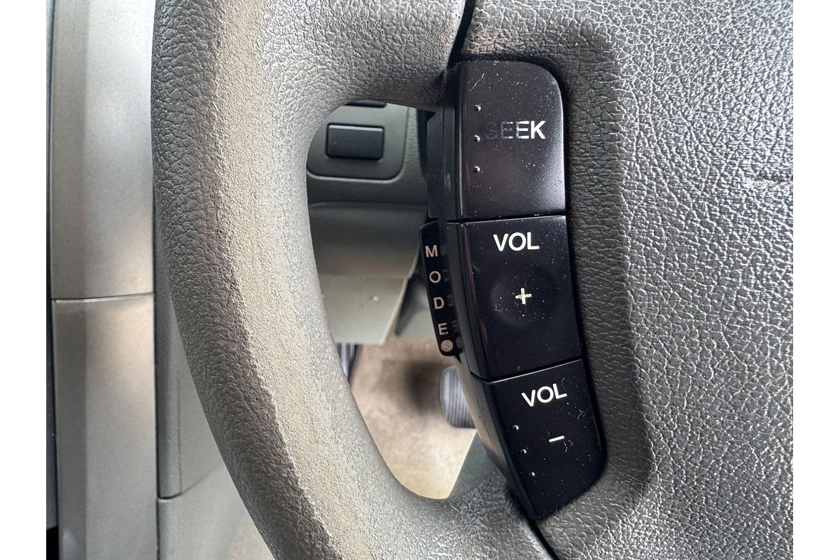 2006 Ford Territory TS SY