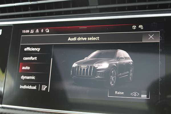 2024 Audi SQ7 TFSI 4M