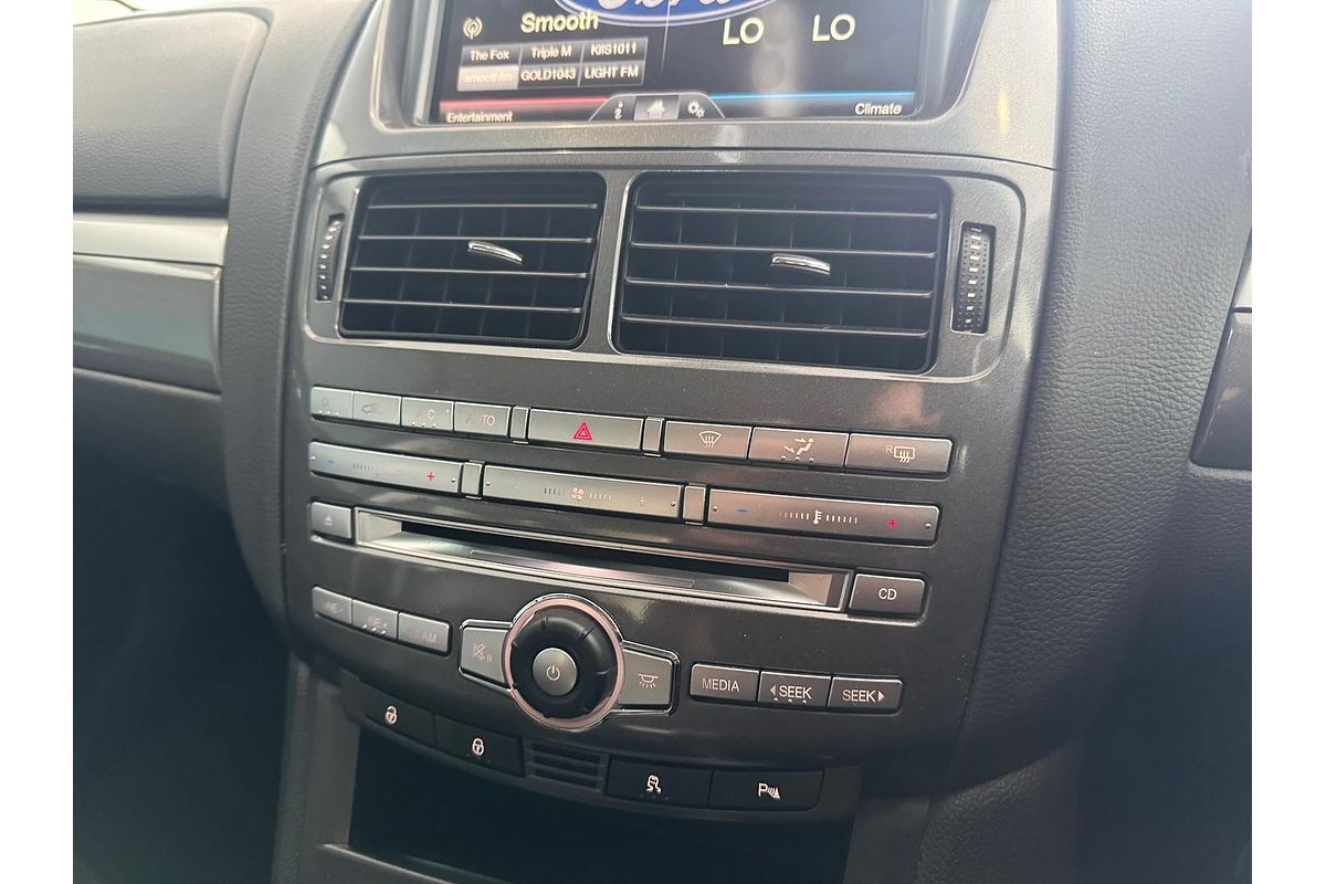 2015 Ford Falcon G6E FG X