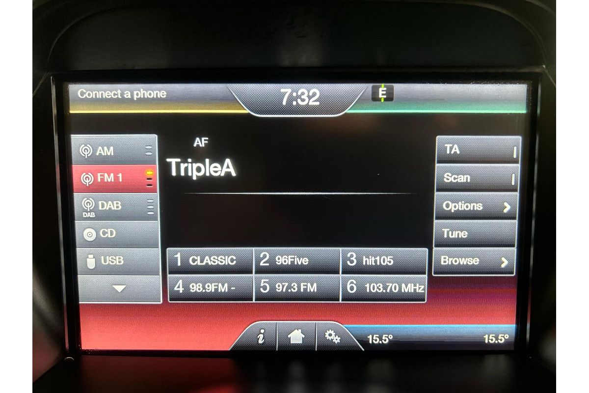 2016 Ford Kuga Titanium TF MkII